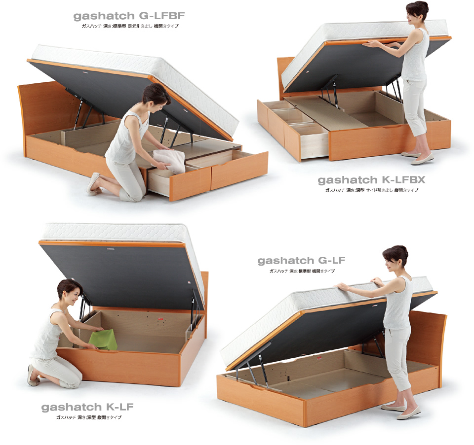 ガスハッチの種類